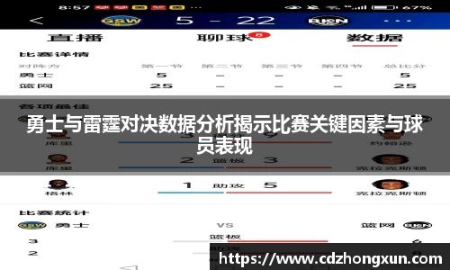 勇士与雷霆对决数据分析揭示比赛关键因素与球员表现
